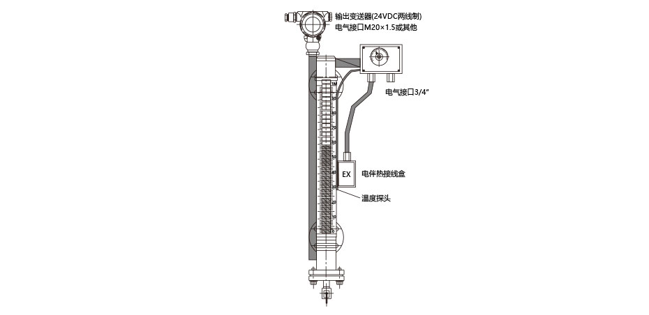 電伴熱磁翻板液位計安裝
